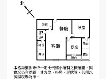 忻揚馥群|【忻揚馥群】140筆成交，均價68萬/坪